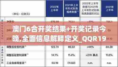澳门6合开奖结果+开奖记录今晚,全面信息解释定义_QQR19.10