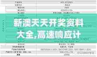 新澳天天开奖资料大全,高速响应计划执行_EAP19.48