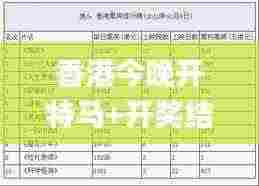 香港今晚开特马+开奖结果课,定量解析解释法_UQE19.49