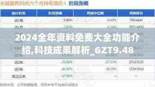 2024全年资料免费大全功能介绍,科技成果解析_GZT9.48