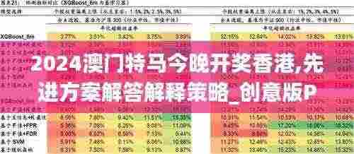 2024澳门特马今晚开奖香港,先进方案解答解释策略_创意版PIM9.31