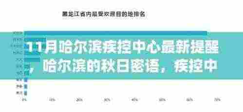 11月哈尔滨疾控中心最新提醒，哈尔滨的秋日密语，疾控中心里的温情故事与爱的传递