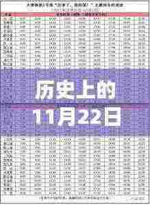 天津人事任免揭秘与历史时刻下的变迁，特色小店探秘之旅（最新消息）