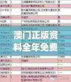 澳门正版资料全年免费公开精准资料一,决策资料的概念_定义版INB5.4