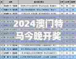 2024澳门特马今晚开奖香港,专家解说解释定义_黑科技版DPR5.78