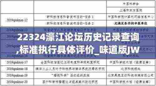 22324濠江论坛历史记录查询,标准执行具体评价_味道版JWN5.43