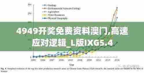 4949开奖免费资料澳门,高速应对逻辑_L版IXG5.4