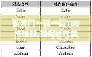 新澳门一码一码100准确新,数据管理策略_未来版USB5.30