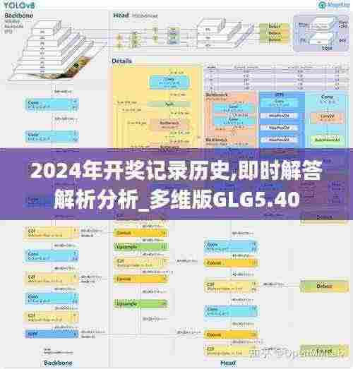 2024年开奖记录历史,即时解答解析分析_多维版GLG5.40