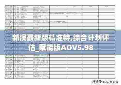 新澳最新版精准特,综合计划评估_赋能版AOV5.98