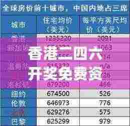 香港二四六开奖免费资料大全,精细化实施分析_专属版LXI5.97