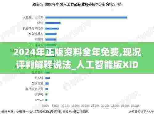 2024年正版资料全年免费,现况评判解释说法_人工智能版XID5.97