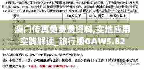 澳门传真免费费资料,实地应用实践解读_旅行版GAW5.82