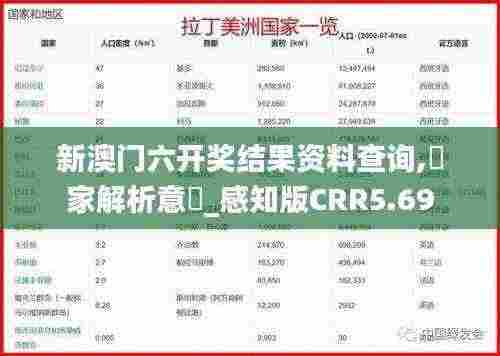 新澳门六开奖结果资料查询,專家解析意見_感知版CRR5.69