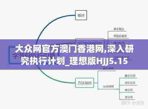 大众网官方澳门香港网,深入研究执行计划_理想版HJJ5.15