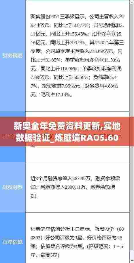 新奥全年免费资料更新,实地数据验证_炼脏境RAO5.60