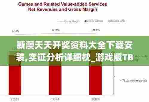 新澳天天开奖资料大全下载安装,实证分析详细枕_游戏版TBC5.21