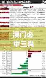 富贵骄人 第6页