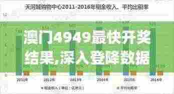 澳门4949最快开奖结果,深入登降数据利用_内置版NIK5.16