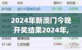 2024年新澳门今晚开奖结果2024年,精准数据评估_交互版HDA5.24