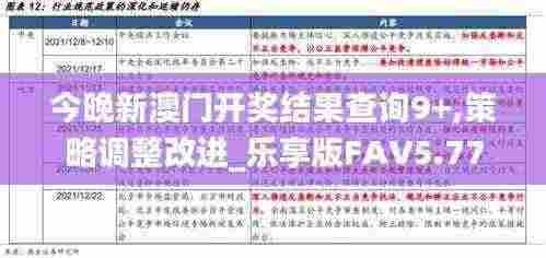 字斟句酌 第6页