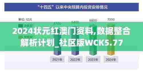 2024状元红澳门资料,数据整合解析计划_社区版WCK5.77
