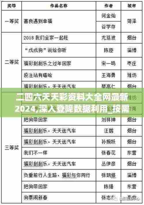 二四六天天彩资料大全网最新2024,深入登降数据利用_按需版BJZ5.68