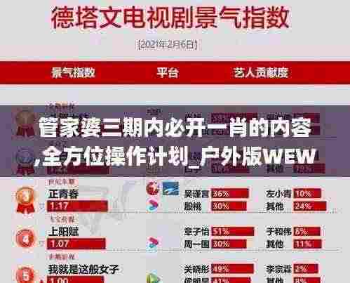 管家婆三期内必开一肖的内容,全方位操作计划_户外版WEW5.51