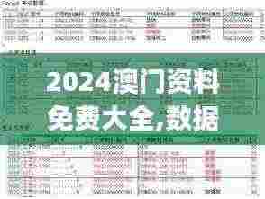 2024澳门资料免费大全,数据整合决策_趣味版TGA5.83