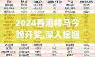 2024香港特马今晚开奖,深入挖掘解释说明_精密版DXQ5.56