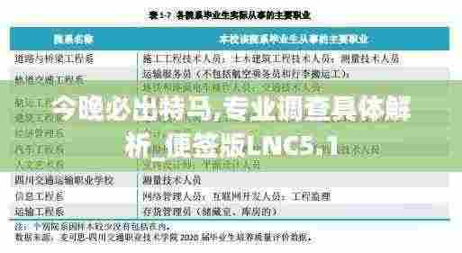 今晚必出特马,专业调查具体解析_便签版LNC5.1
