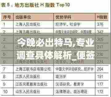 今晚必出特马,专业调查具体解析_便签版LNC5.1