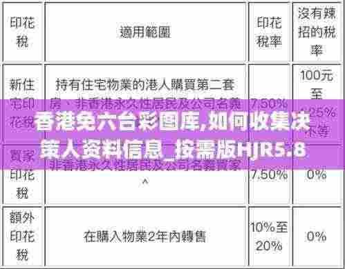 香港免六台彩图库,如何收集决策人资料信息_按需版HJR5.82
