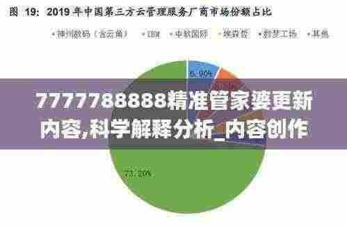 7777788888精准管家婆更新内容,科学解释分析_内容创作版YNU5.52