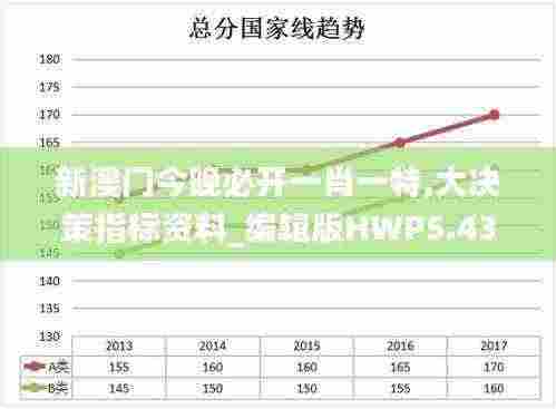 新澳门今晚必开一肖一特,大决策指标资料_编辑版HWP5.43