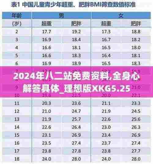 2024年八二站免费资料,全身心解答具体_理想版XKG5.25