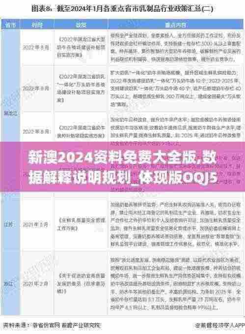 新澳2024资料免费大全版,数据解释说明规划_体现版OQJ5.18