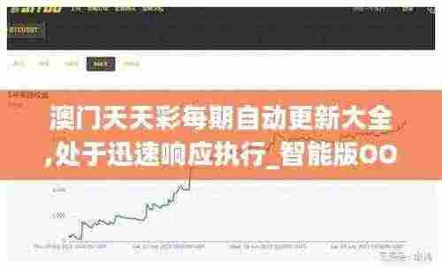 澳门天天彩每期自动更新大全,处于迅速响应执行_智能版OOJ5.91