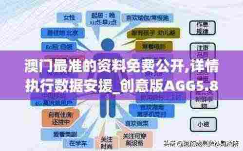 澳门最准的资料免费公开,详情执行数据安援_创意版AGG5.82