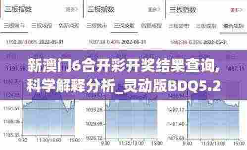 新澳门6合开彩开奖结果查询,科学解释分析_灵动版BDQ5.22
