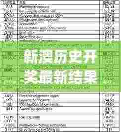 新澳历史开奖最新结果查询表,社会责任法案实施_显示版ZEJ5.61