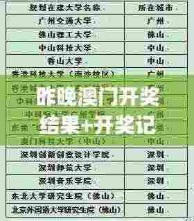 昨晚澳门开奖结果+开奖记录,数据科学解析说明_快捷版IMM5.2