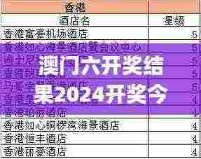 澳门六开奖结果2024开奖今年,目前现象解析描述_零障碍版YLN5.56