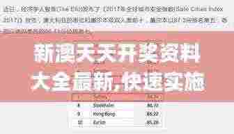 新澳天天开奖资料大全最新,快速实施解答研究_快捷版VZB5.77