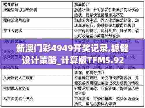 新澳门彩4949开奖记录,稳健设计策略_计算版TFM5.92