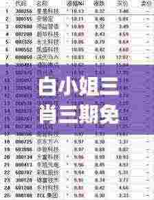 白小姐三肖三期免费开奖,专家权威解答_潮流版LOX5.5