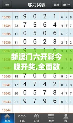 新澳门六开彩今晚开奖,全面数据分析_明亮版ASR5.55