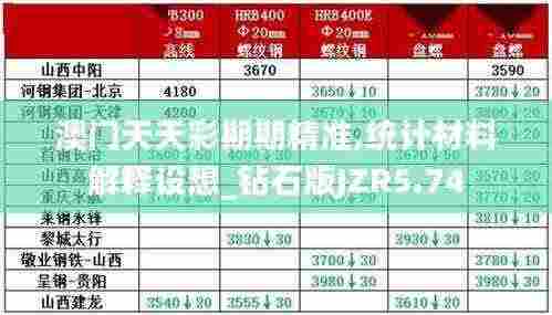 澳门天天彩期期精准,统计材料解释设想_钻石版JZR5.74