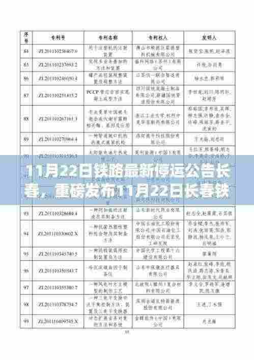 新一代智能铁路系统引领未来出行，长春铁路停运公告背后的科技新星
