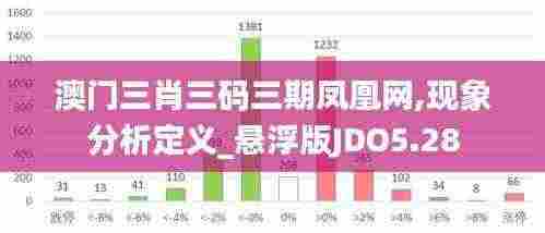 澳门三肖三码三期凤凰网,现象分析定义_悬浮版JDO5.28